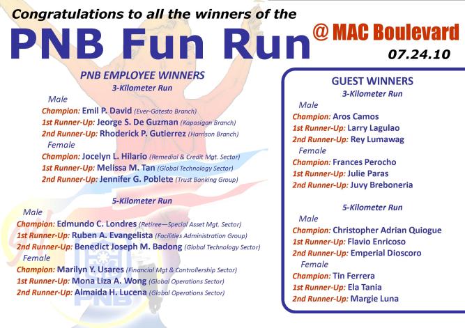 fun run eblast - winners 1
